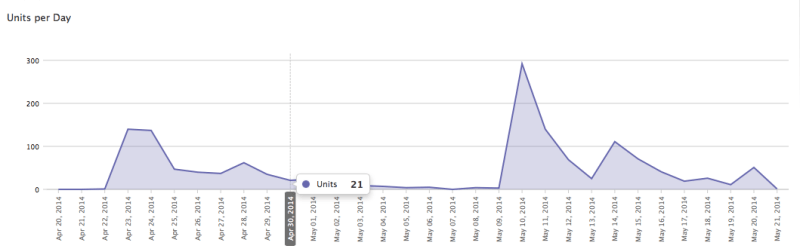 Screen Shot 2014-05-21 at 22.57.28