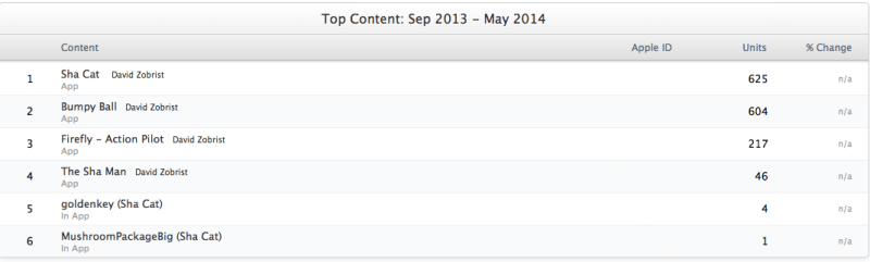 Screen Shot 2014-05-21 at 22.57.50