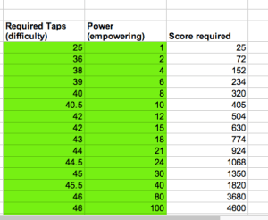 Screen Shot 2014-06-04 at 23.01.23