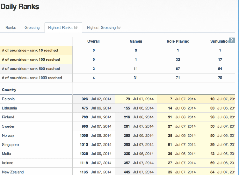 David Zobrist pewdiepug