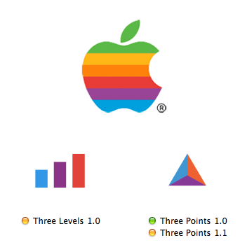 Sabba Keynejad David Zobrist Apple Design