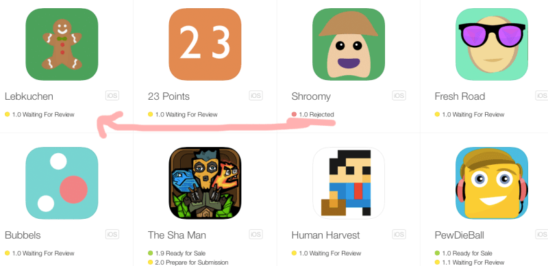 David zobrist Lebkuchen Shroomy