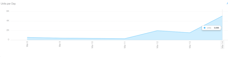 Screen Shot 2015-03-15 at 11.01.49