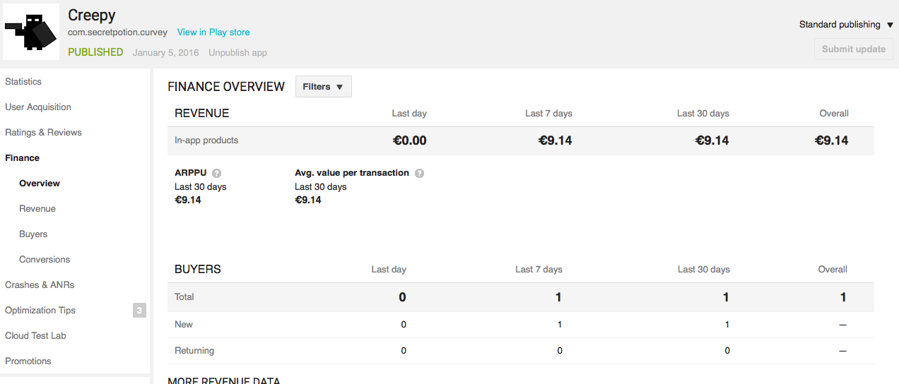 creepy in-app sale first