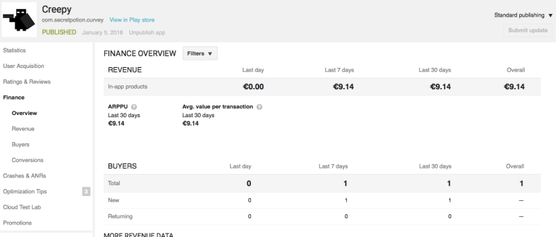 creepy in-app sale first