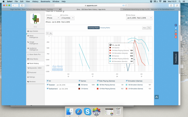 Screen Shot 2016-02-03 at 10.21.51