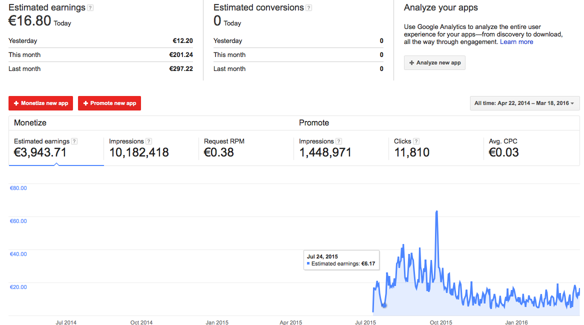 Screen Shot 2016-03-19 at 04.47.07