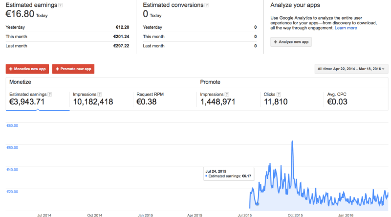 Screen Shot 2016-03-19 at 04.47.07